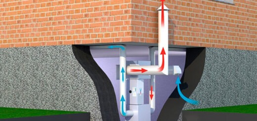 вентиляция в погребе частного дома