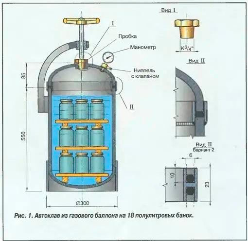 автоклав